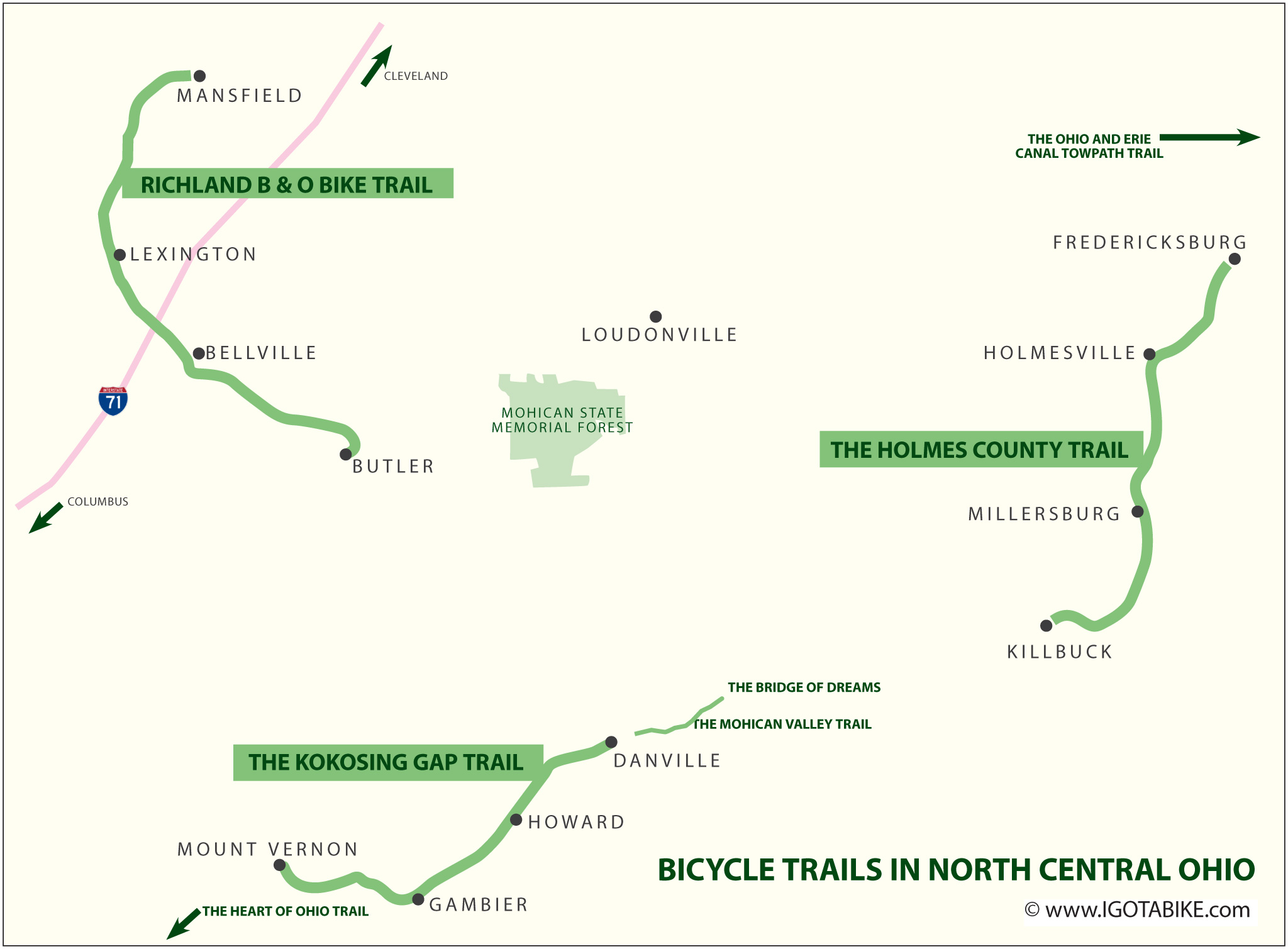 Map of the Richland B & O Bike Trail, The Kokosing Gap Trail and The Holmes County Trail.