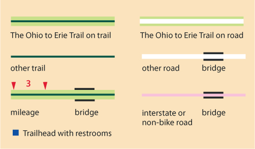 key to the Ohio to Erie Trail printed map